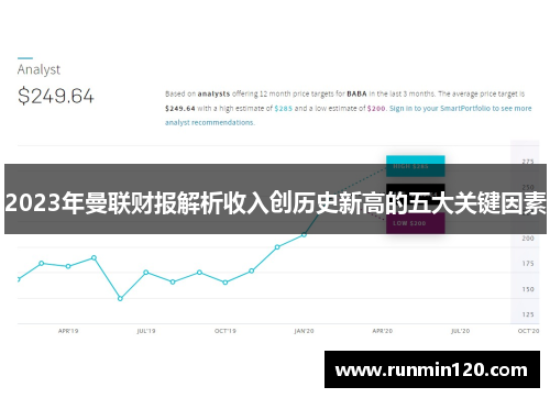 2023年曼联财报解析收入创历史新高的五大关键因素