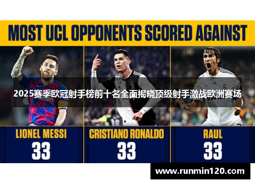 2025赛季欧冠射手榜前十名全面揭晓顶级射手激战欧洲赛场 2025赛季欧冠射手榜前十名全面揭晓顶级射手激战欧洲赛场