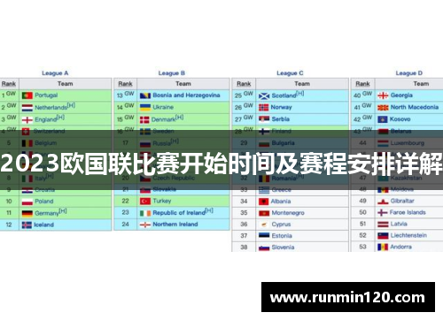 2023欧国联比赛开始时间及赛程安排详解